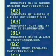 教學(xué)環(huán)境