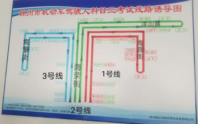 科目三一对一陪练：提升驾照考试通过率的艺术