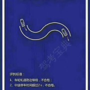 教學(xué)環(huán)境