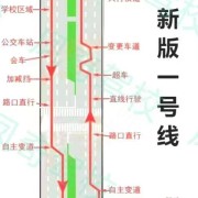 教學(xué)環(huán)境