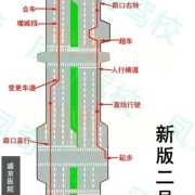 教學(xué)環(huán)境