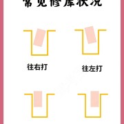 教學環(huán)境