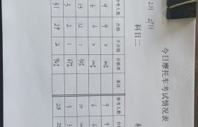 教學(xué)環(huán)境