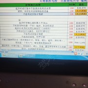 教学环境