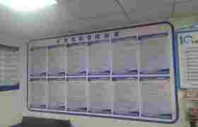 教學(xué)環(huán)境