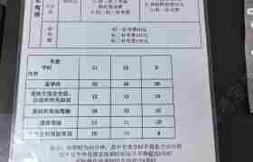 教学环境