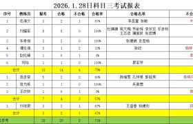 教学环境